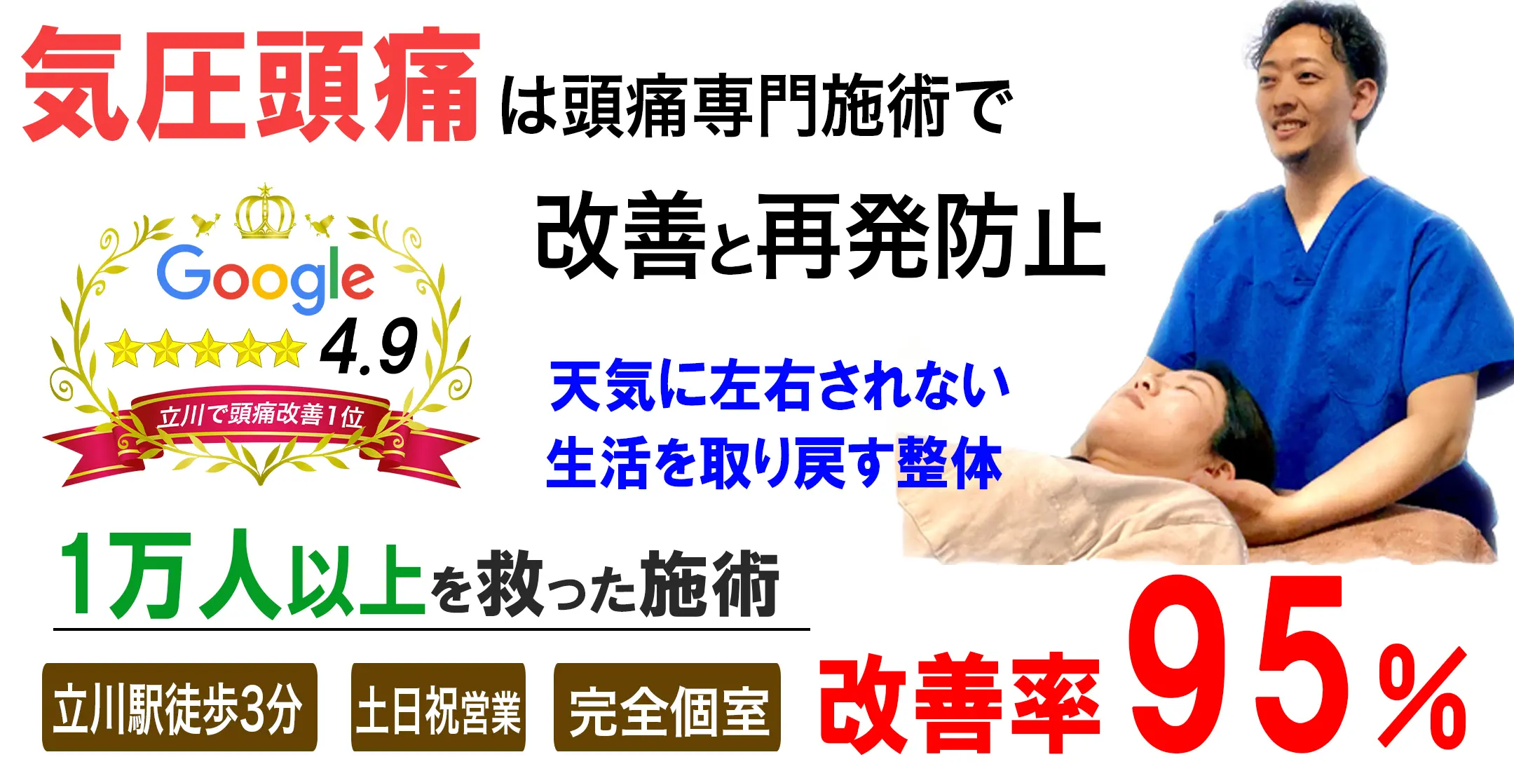 こどもの頭痛は頭痛専門施術で改善　再発防止できます。　首、肩の張り、背中の張り、吐き気、起立性調節障害も改善。改善率９５％。立川駅徒歩３分。土日祝営業。