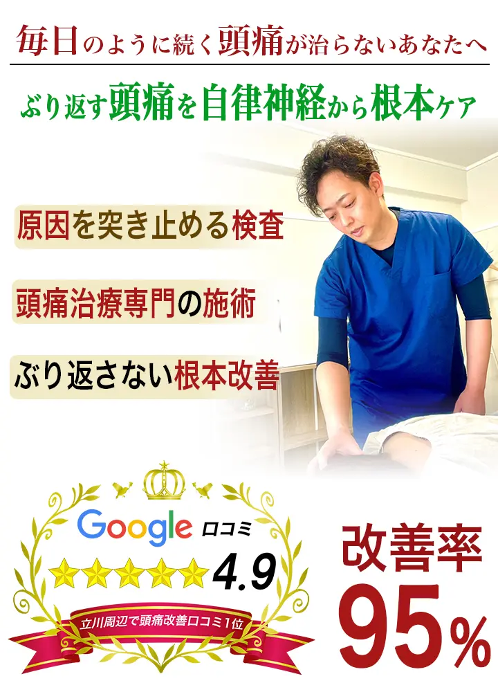 SP 頭痛は治らないと諦めていませんか？あなたの頭痛の原因と治し方がわかります。更年期障害、自律神経の乱れ。緊張型頭痛、偏頭痛、片頭痛、群発頭痛、薬物乱用頭痛、天気頭痛、気圧頭痛の改善率95％。